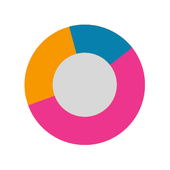 آمار بازدید کنندگان